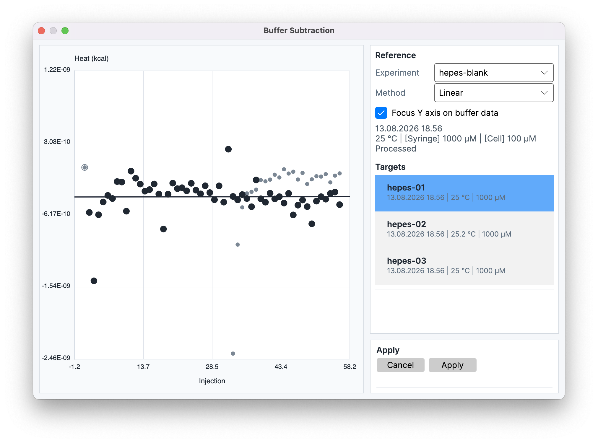 Buffer Subtraction window showing a processed reference, selected targets, Linear method, focused buffer-data axis, fitted reference line, and Apply controls.