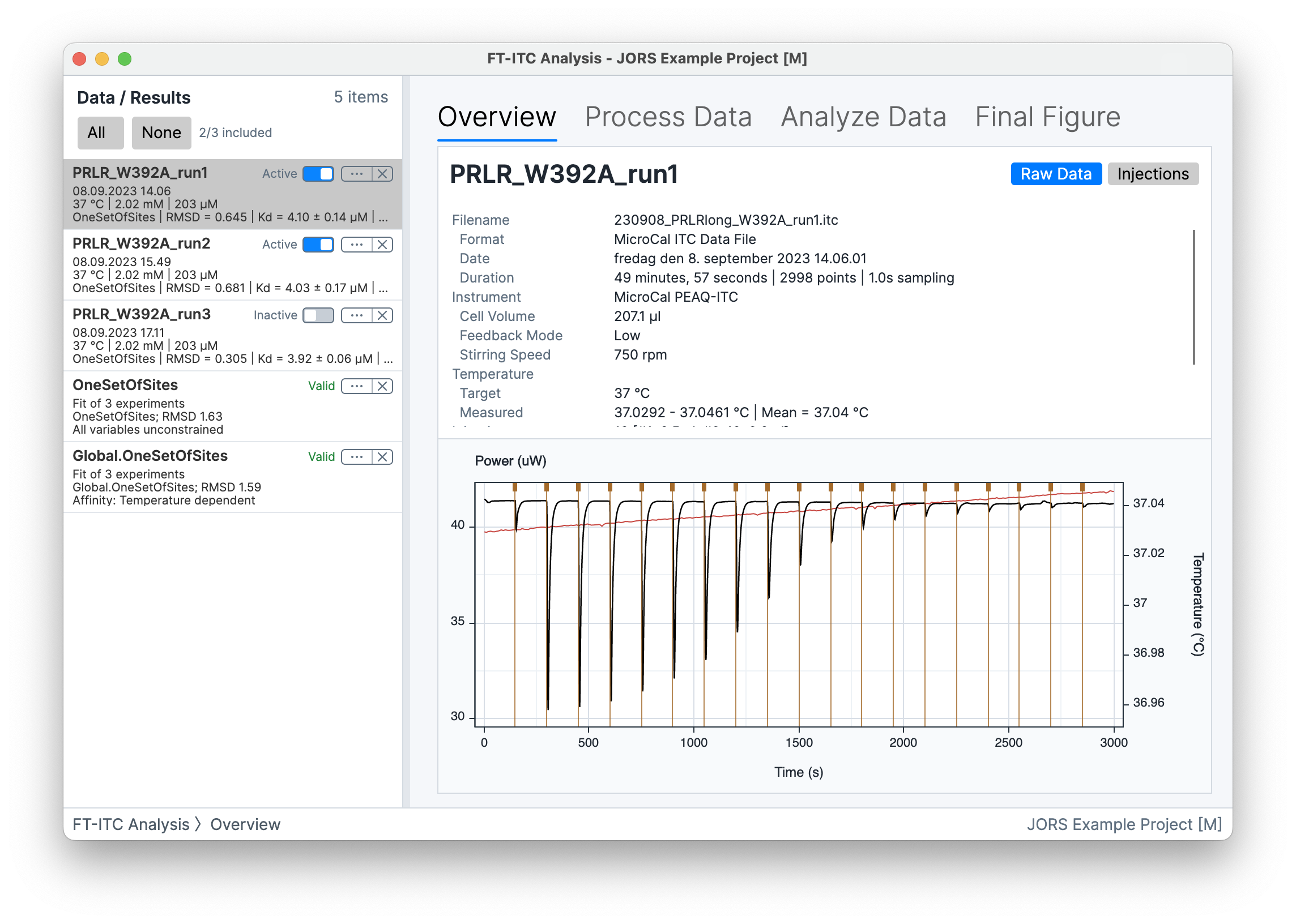 Light-theme FT-ITC Analysis window with Experiment Data selected and the Overview workflow open.
