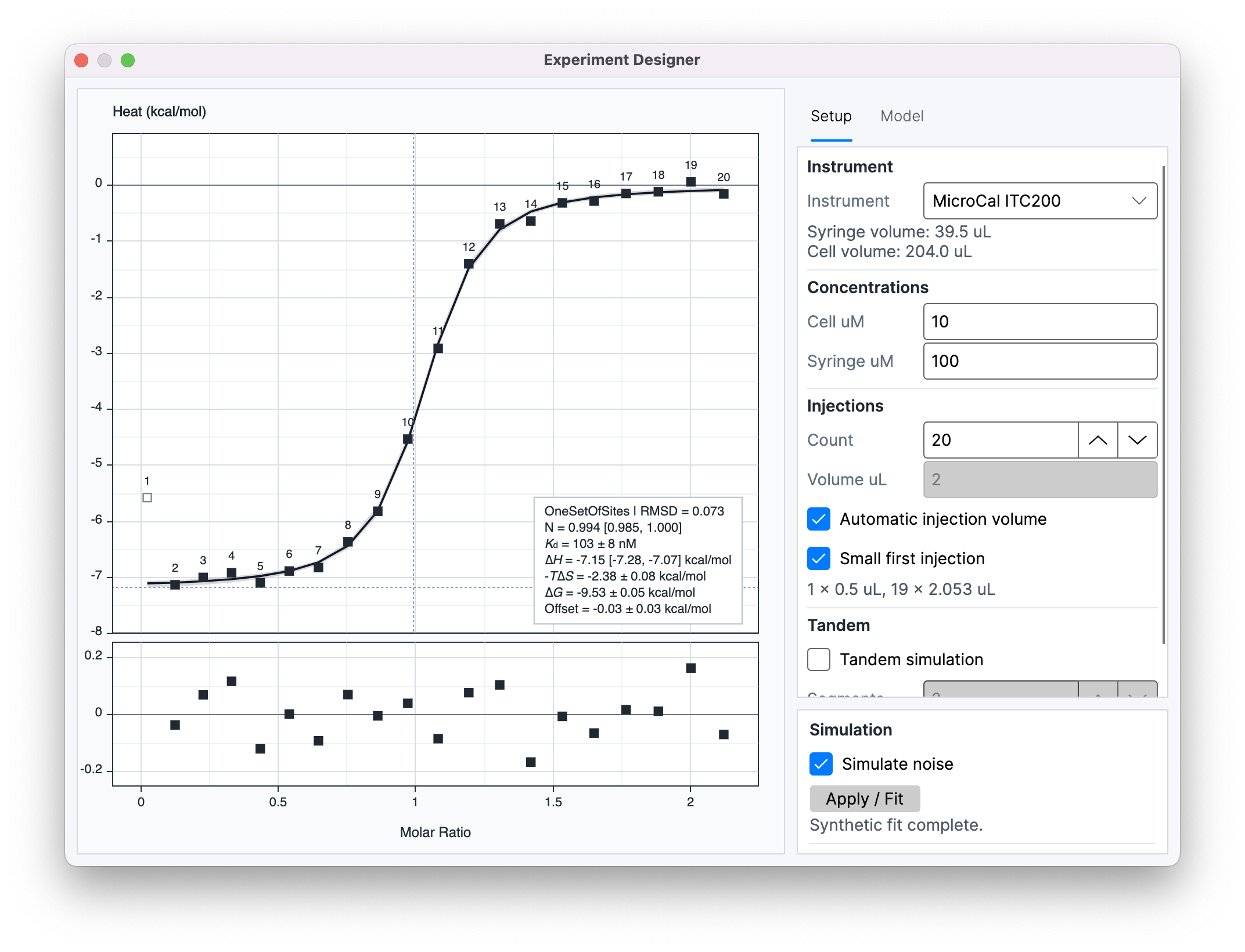 Experiment Designer Setup view showing the synthetic fit, instrument, concentrations, injection schedule, automatic volume, small first injection, tandem, and noise controls.