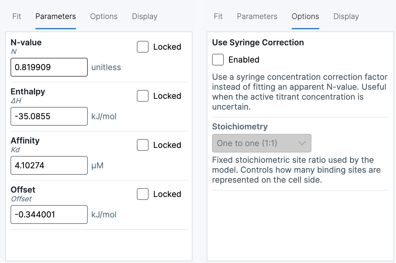 Parameters and Options inspectors showing fitted values, Locked controls, syringe correction, and fixed stoichiometry.