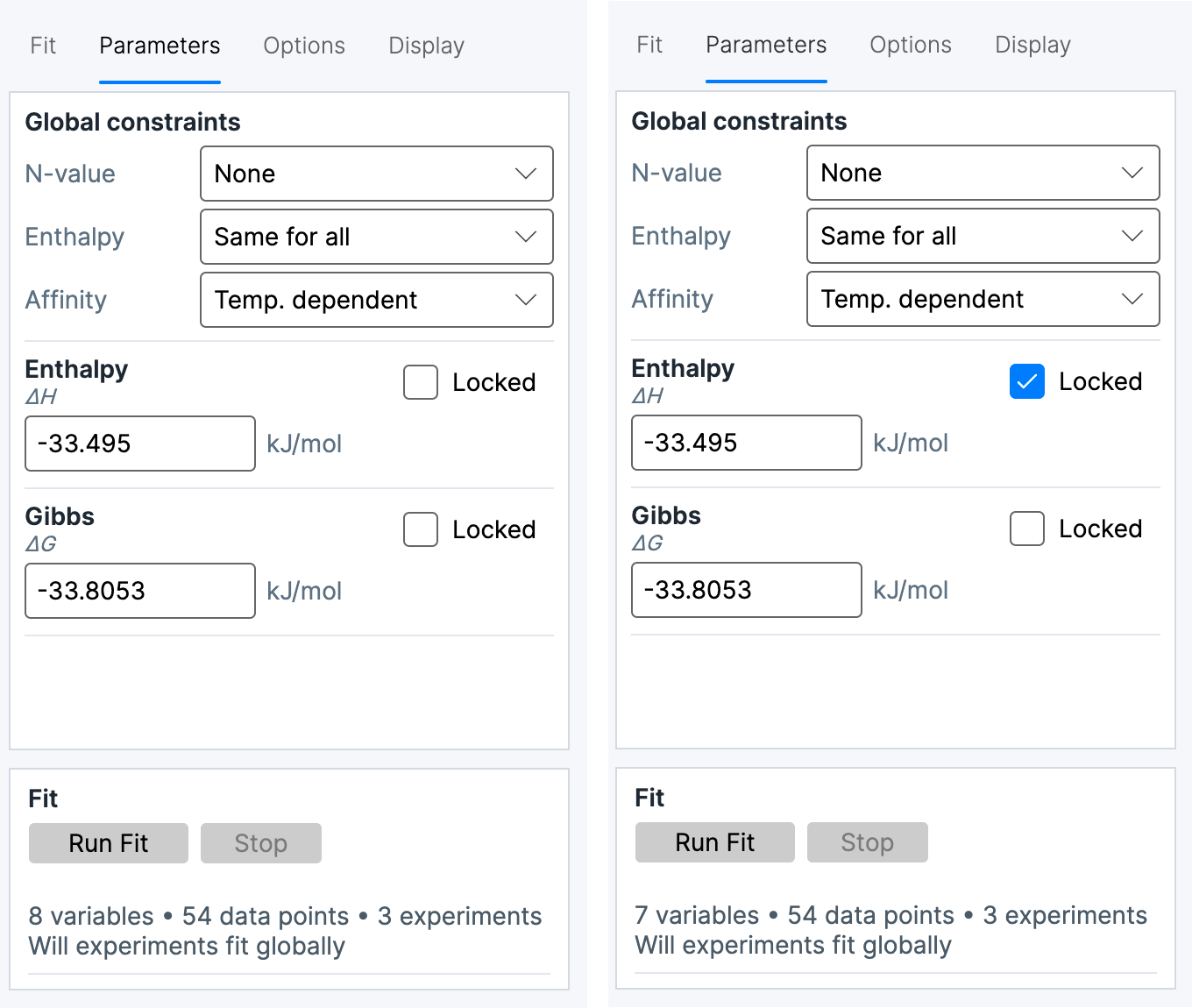 Two Parameters views showing global N-value, enthalpy, and affinity constraints with the common enthalpy parameter unlocked and locked.