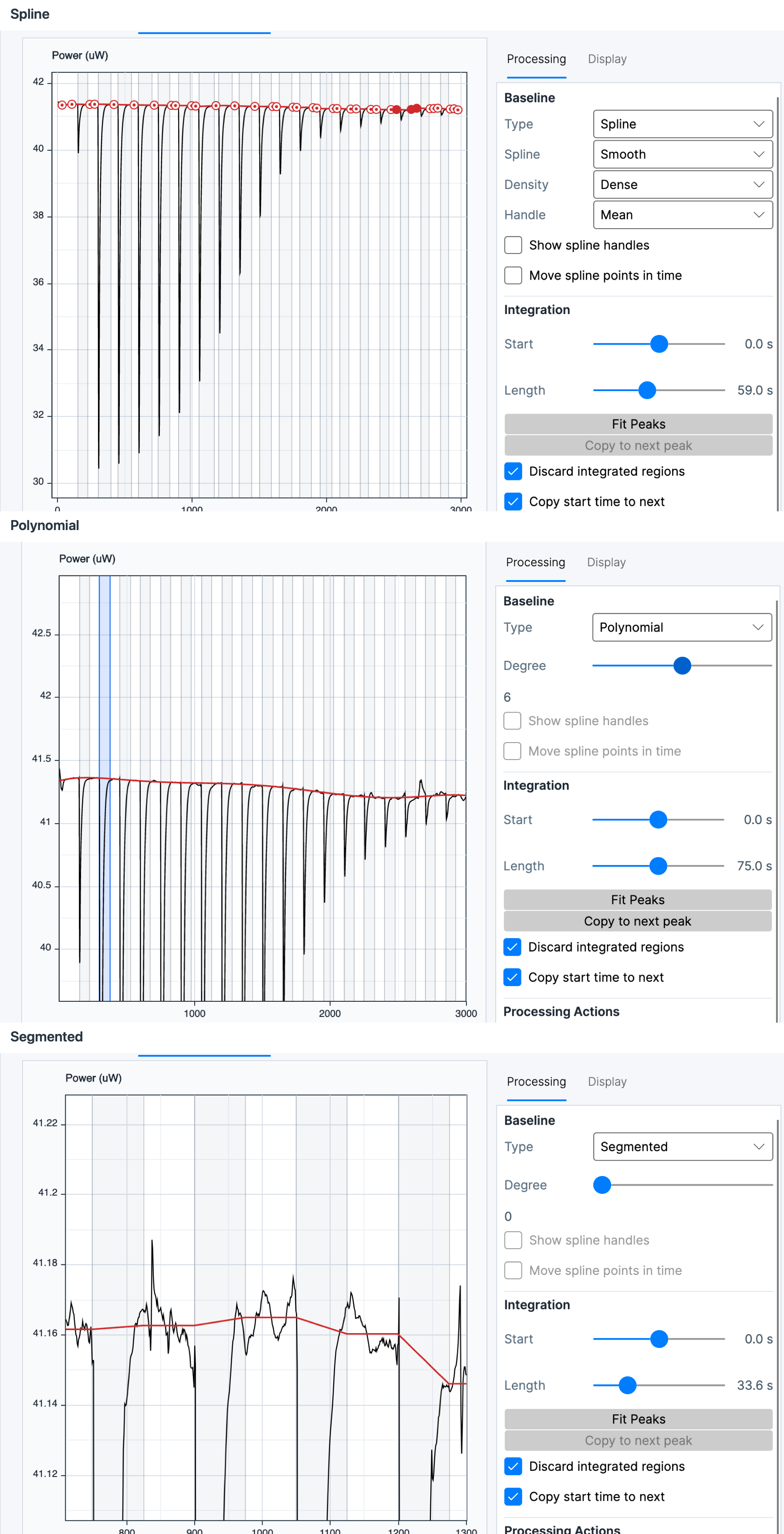 Three light-theme JORS Process Data views demonstrating Spline, Polynomial, and Segmented baselines.