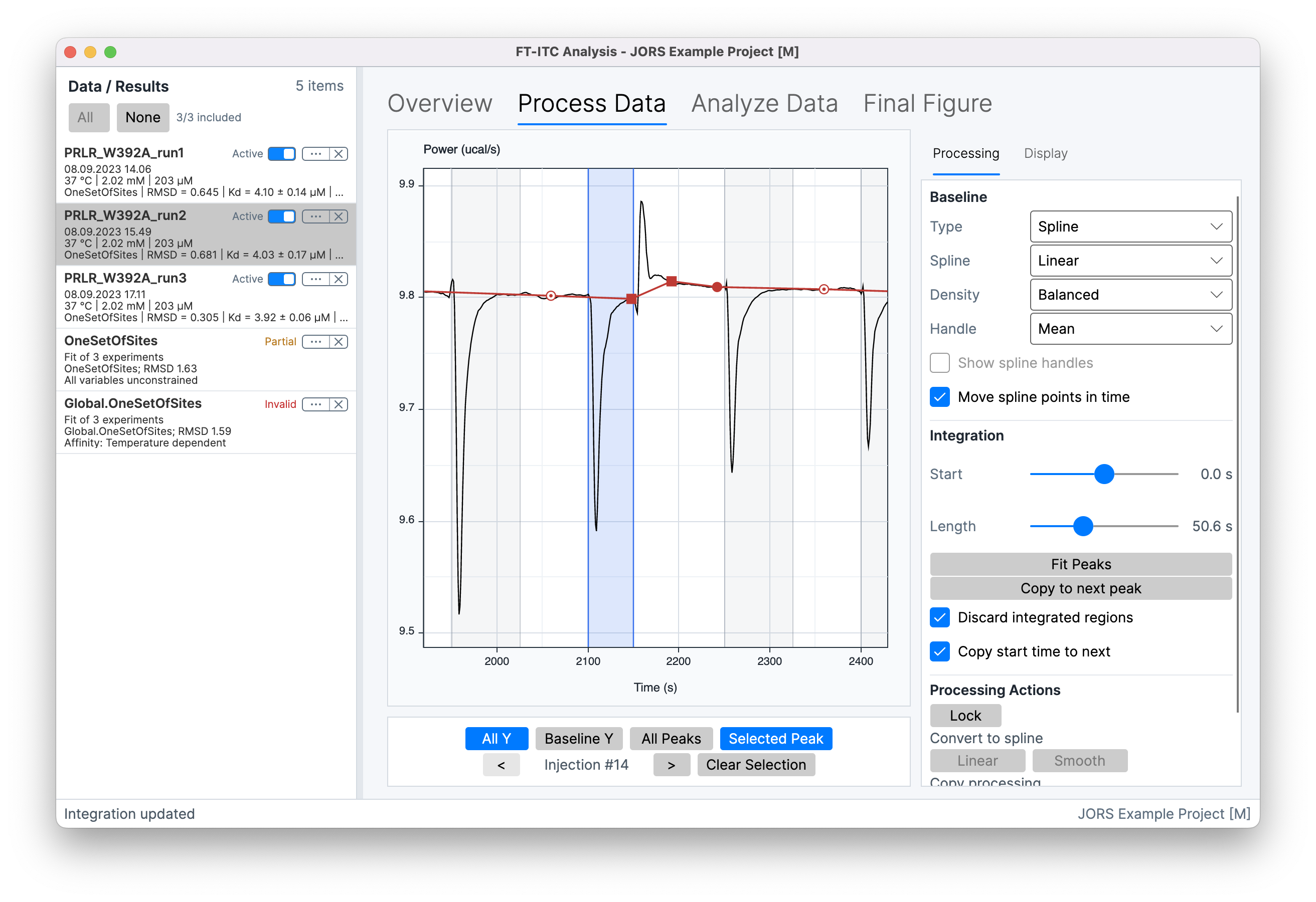 Light-theme Process Data view focused on one JORS injection, showing its boundaries, Start and Length controls, Fit Peaks, and Copy to next peak.