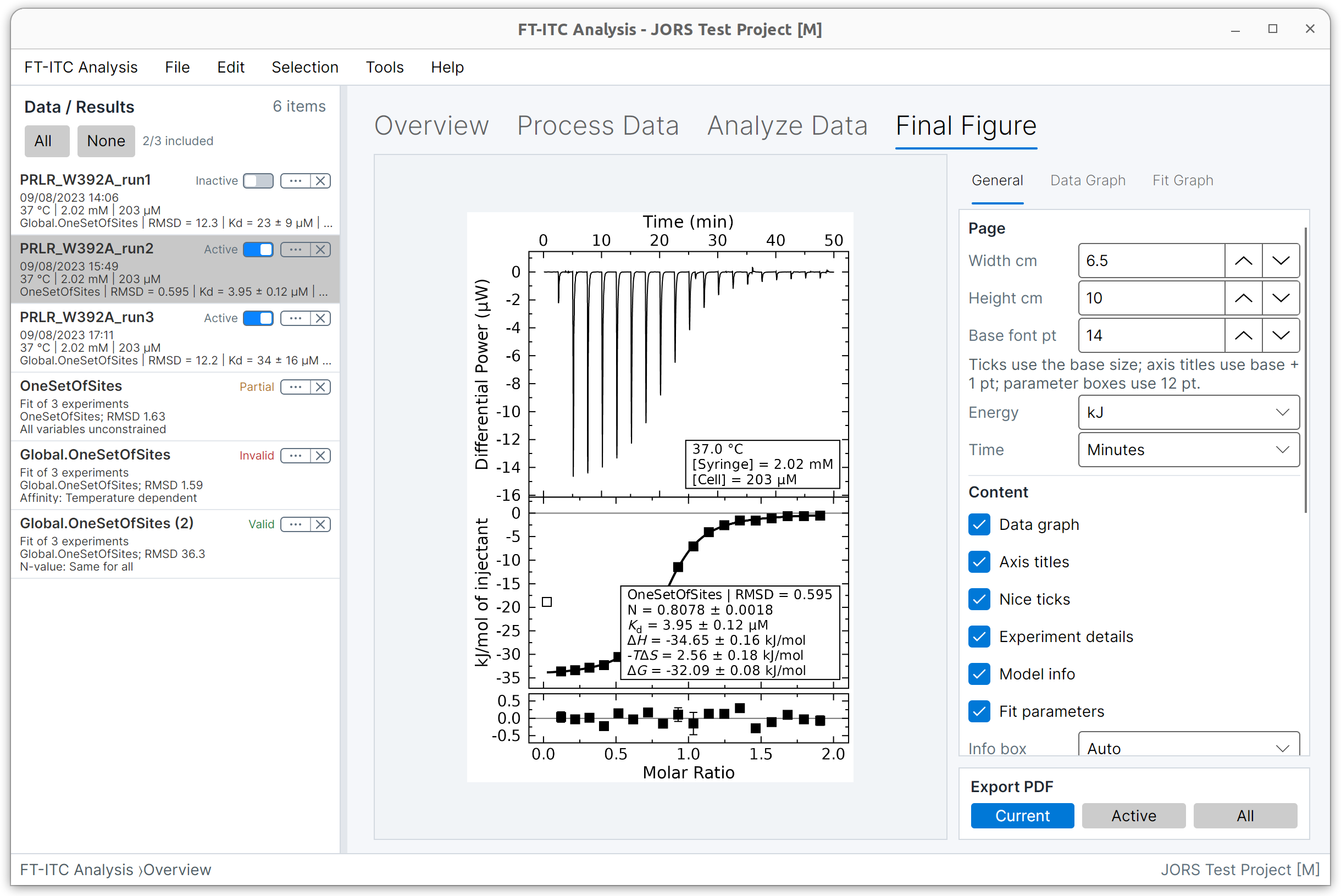 FT-ITC Analysis on Linux showing a processed thermogram with baseline controls and integrated injection peaks