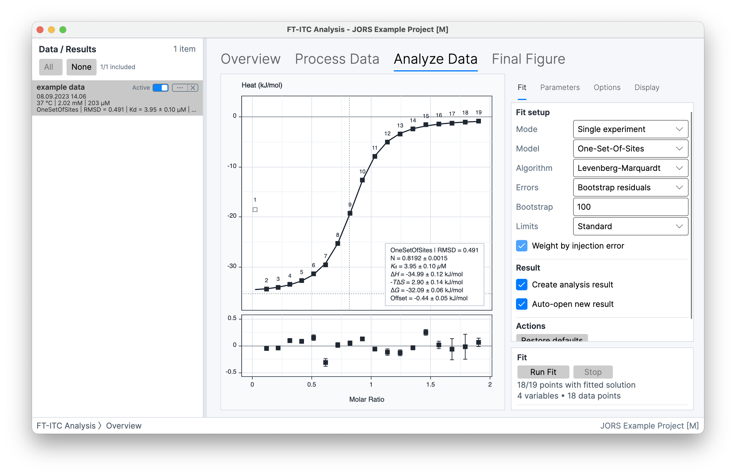 FT-ITC Analysis Analyze Data workspace showing a One-Set-Of-Sites fit, residuals and Bootstrap residuals settings