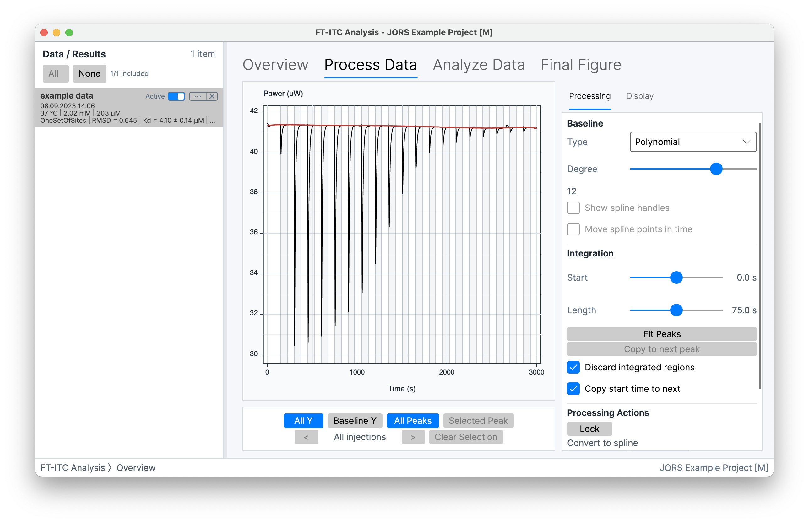 FT-ITC Analysis Process Data workspace with a black thermogram trace, red baseline and processing controls